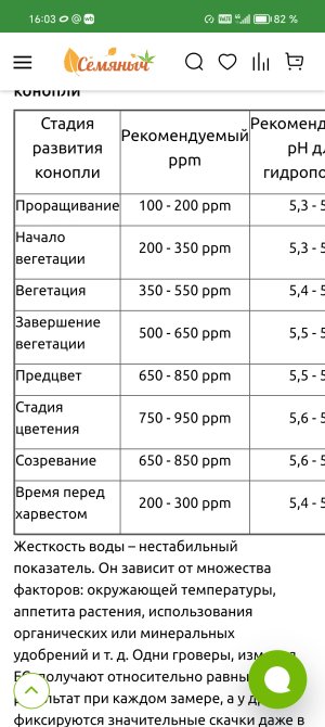 Screenshot_20241127_160350_ru_semena_sch_RootActivity.jpg