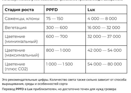 таблица люкс.jpg