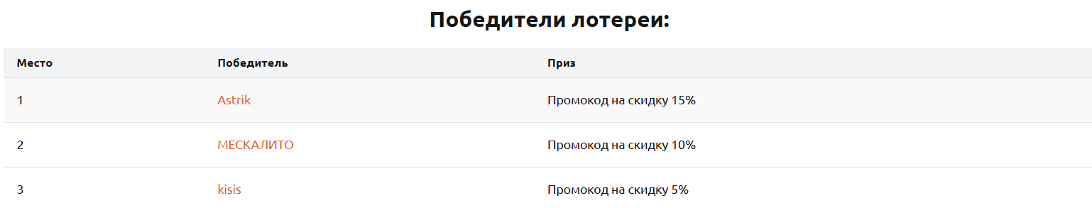 1739552650772.png
