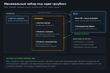 03-minimalny-nabor.png 03-minimalny-nabor.png