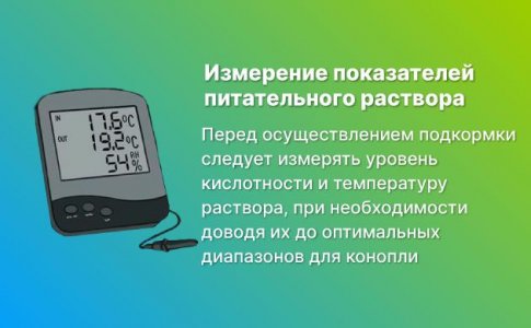 Показатели ppm и pH питательного раствора Показатели ppm и pH питательного раствора