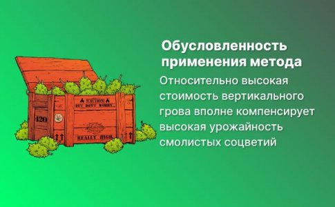 Подсчет бюджета Подсчет бюджета