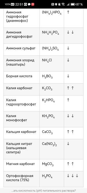 Screenshot_20240927_225104_com.yandex.browser.jpg
